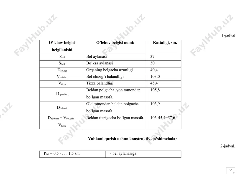 , lineyka, o’lchov tasma. yubka chizmasi nazariy fanlar davomida chiziladi. yubka chizmasini chizish tartibi 3-jadvalda va 4,5,6-rasmlarda keltirilgan. 2. yubka shlitsasini chizish. qalam, o’chirg’ich, lineyka, o’lchov tasma. yubka chizmasida ort bo’lakda etakdan 25-30 sm qo’yiladi va shlitsa o’rni belgilanadi. shlitsa kengligi 5 sm bo’ladi. shlitsa kengligi bilan shlitsa konturi nuqtalar bo’yicha tutashtiriladi. 3. yubka bo’laklarini konstruktsiya chizmasidan ko’chirish. kalka qog’oz, chizg’ich, o’chirg’ich, asos konstruktsiya. yubka konstruktsiyasi chizmasidan old, ort bo’laklari kalka qog’oz vositasida alohida qilib ko’chiriladi. bunda har bir bo’lakka tegishli kertik, vitochka va ichki chiziqlar ham ko’chiriladi. 4. ort bo’lak andozasini chizish. chok haqi qiymatlari andoza ko’chirilgan bo’lak konturlari bo’ylab qo’yib chiqiladi: etakda 3-4 sm, bel qirqimida – 1 sm, yon qirqimda – 1,0 – 1,5 sm. andoza konturlari chiziladi. tanda ipi yo’nalishi, kertiklar o’rni belgilanadi. 5. old bo’lak andozasini chizish. chok haqi qiymatlari andoza ko’chirilgan bo’lak konturlari bo’ylab qo’yib chiqiladi: etakda 3-4 sm, bel qirqimida – 1 sm, …