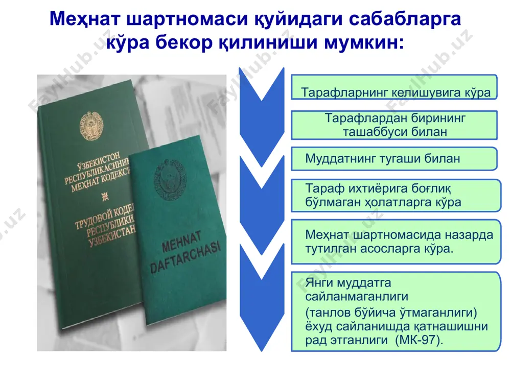 ш ҳуқуқига эга бўлган шахслар томонидан амалга оширилади ва буйруқ билан расмийлаштирилади. охирги иш куни меҳнат шартномаси бекор қилинган кун деб ҳисобланади. иш берувчининг буйруғида меҳнат шартномасини бекор қилиш асослари мкнинг 87, 89, 97, 100, 105, 106-моддалари таърифига ёки меҳнат шартномасини бекор қилишнинг қўшимча асосларини назарда тутувчи бошқа норматив ҳужжатлар таърифига тўла мувофиқ ҳолда ёзилади. меҳнат шартномаси ходимнинг ташаббуси билан унинг касаллиги, ногиронлиги, ёшга доир пенсияга чиқиши, олий ёки ўрта махсус ўқув юрти ёхуд аспирантурага қабул қилиниши ва қонун ҳужжатларига кўра муайян имтиёзлар ва афзалликлар бериладиган бошқа сабаблар туфайли бекор қилинганда меҳнат шартномасини бекор қилиш ҳақидаги буйруқда шу сабаблар кўрсатилади ( мк-107). меҳнат шартномасини бекор қилишни расмийлаштириш