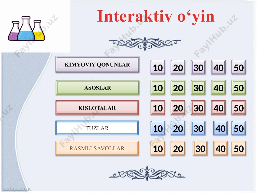 islotalar 10 narbayeva.f.k. 13 kislotalar tarkibidagi vodorod soniga qarab bir negizli, ikki negizli, uch negizli va ko‘p negizli kislotalarga toifalanadi. tarkibidagi vodorodlar soniga ko’ra kislotalar qanday turlarga bo’linadi? kislotalar 20 narbayeva.f.k. 14 no2 p2o5 cl2 bir negizli kislotalar hosil qilishi mumkin bo‘lgan moddalarni ko‘rsating: co2, so2, no2, p2o5, cl2, s. kislotalar 30 narbayeva.f.k. 15 cu + 4hno3(kons.)=cu(no3)2 + 2no2↑+2h2o cu + hno3 (kons.) = … reaksiyani davom ettiring. kislotalar 40 narbayeva.f.k. 16 suv qaynab ketadi va qaynoq aralashma shisha idishni yorib yuborishi yoki kiyimga, teriga, ko‘zga sachrashi mumkin. kislotaga suv solsa nima kuzatiladi? kislotalar 50 narbayeva.f.k. 17 ba3(po4)2 bariy ortofosfat ba(oh)2 ba3(po4)2 h3bo3 berilgan moddalar ichidan tuzni toping va nomlang tuzlar 10 narbayeva.f.k. 18 nacl + h2so4 (kons.) = nahso4 + hcl↑ nacl + h2so4 (kons.) = … yuqoridagi reaksiyada nordon tuz va yangi kislota hosil qiling. tuzlar 20 narbayeva.f.k. 19 o ̶ h mg br magniy gidroksobromid quyidagi tuzning …