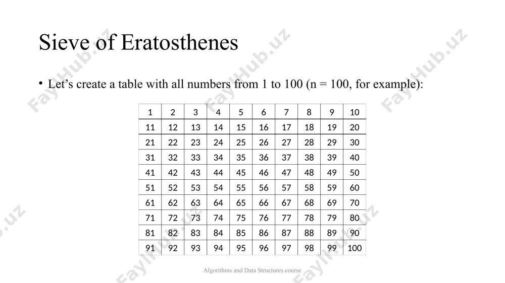e: algorithms and data structures course sieve of eratosthenes second optimization obviously, to find all the prime numbers until n, it will be enough just to perform the sifting only by the prime numbers, which do not exceed the root of n. optimized code: algorithms and data structures course sieve of eratosthenes third optimization since all even numbers (except 2) are composite, we can stop checking even numbers at all. instead, we need to operate with odd numbers only. it will reduce the number of operations performing by algorithm approximately in half. optimized code: algorithms and data structures course sieve of eratosthenes optimizations and complexity there are several additional optimizations: half the needed memory by removing unnecessary memory for even number. reducing consuming memory using bit-level compression. and some other. complexity of sieve is . there is a complex evidence of it, and it is hard to prove. you can …