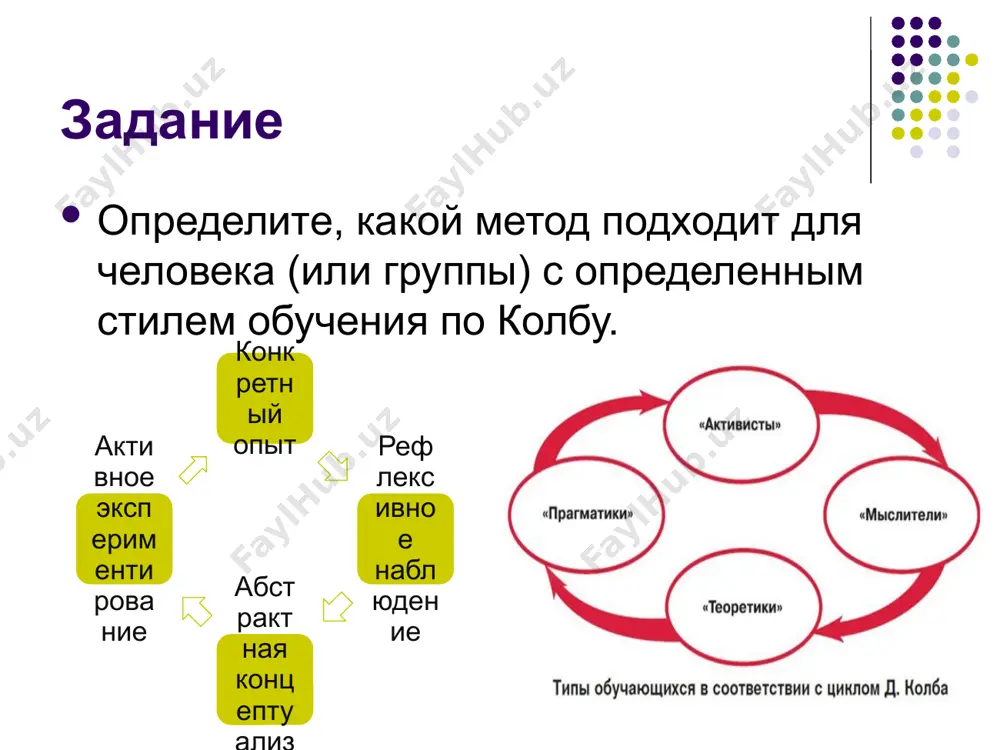 познавательной деятельности, вовлечения в активный мыслительный поиск, самостоятельное формулирование выводов и обобщений. работа с литературой конспектирование составление плана текста тезирование рецензирование составление схем составление матрицы идей наглядные методы иллюстрация демонстрация учебный лабораторный эксперимент взаимообучение индивидуальный способ (индивидуальная и парная формы); групповой способ; коллективный способ. классификация методов по характеру познавательной деятельности учеников (уровню самостоятельности, активности и творчества) (и. я. лернер, м.н. скаткин). эту классификацию еще в 1965 году предложили и.я. лернер и м.н. скаткин. выделили пять методов обучения, причем в каждом из последующих степень активности и самостоятельности в деятельности обучаемых нарастает методы обучения объяснительно-иллюстративный репродуктивный метод проблемное изложение частично-поисковый исследовательский метод активность подробнее см. здесь активные методы обучения активные методы могут выступать в учебном процессе в качестве форм его организации; методов педагогического воздействия; содержания обучения (как деятельностный компонент содержания обучения, включающий способы мышления и действий, опыт творческой деятельности, которыми должен овладеть учащийся). особенности и характеристики активных методов обучения: обязательная активизация мышления …