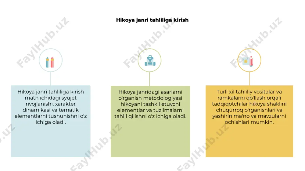 ikoya janridagi asarlarni o'rganish metodologiyasini tushunish adabiy asarlarda hikoya ovozi va istiqbolini yaqindan tahlil qilishni o'z ichiga oladi. 1 hikoyachining ovozi o'quvchi idrokiga qanday ta'sir qilishini o'rganish orqali muallifning niyatlari va hikoya qilish texnikasi haqida tushunchaga ega bo'lish mumkin. 3 bunday tahliliy yondoshuv hikoya tuzilishidagi nuanslarni chuqurroq anglash imkonini beradi va adabiy asarlarni sharhlash va tanqid qilish qobiliyatini oshiradi. e'tiboringiz uchun rahmat