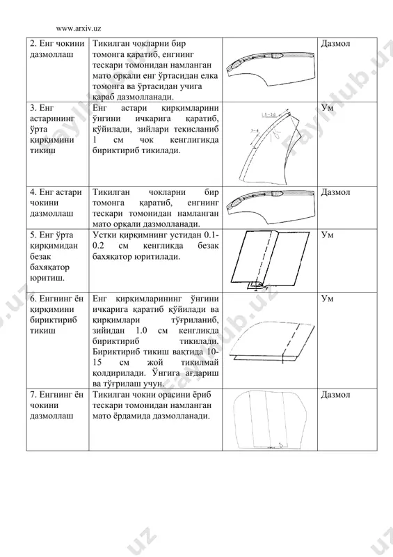 битта чокли енгга ишлов бериш бўйича технологик харита - Page 3