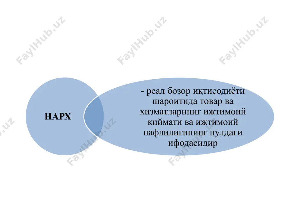 нархгатаъсирқилувчи омиллар - Page 2