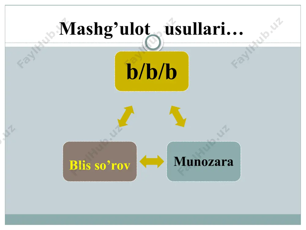 o'zbekistonning eng yangi tarixi moduli - Page 5
