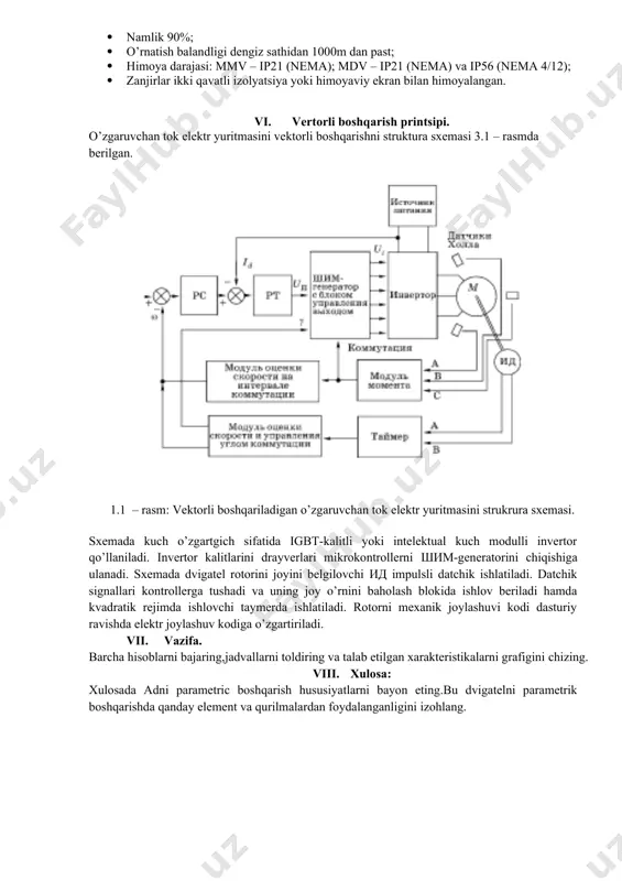 va qurilma yoniga o’rnatish mumkinligi; 1. ip56 sharti bo’yicha qo’shimcha himoya mavjudligi. 1. micromaster vektor va midimaster vektor invertorlarini texnik xarakteristikalari. 1. chiqish chastotasi 47…63 gts; 1. quvvat koeffitsienti ≥0,7; 1. chiqishdagi chastota diapozoni 0…650 gts; 1. chastota impulsi 0,01 gts; 1. yuklanishda ishlashi: 3sek davomida 200% va 60sek davomida 150%; 1. invertorni qizishidan, yuklanishdan va kuchlanish tushuvidan himoyalangan; 1. qisqa tutashuv, erlanishni yo’qolishi va yuklamasiz ishlashi(ochiq zanjir)dan qo’shimcha himoyalangan; 1. 4 – kvadratli ish rejimi mavjud; 1. datchiksiz vektorli boshqarish, oqim tutashuvchanligini fcc boshqarish va kuchlanish/chastota bog’lanishni boshqarish; 1. pid analogli kirish/chiqish: bir qutbli 0…10v/2…10v, 0…20ma/4…20ma; bipolyar -10…0…+10v; 1. analogli chastota o’rnatmasi 10 bit; 1. analogli chiqish 0…500 om da 0…20ma/4…20ma, turg’unlik 5%; 1. o’rnatilgan chastota turg’unligi: analogli < 1%; raqamli < 0,02%; 1. dvigatel xaroratini kuzatish: ptc kirish, i2t boshqarish; 1. tezlanish/sekinlashish vaqti 0…650 sek; 1. boshqaruv chiqishlari: 230v ac/0,8 a va 30v dc/2 a 2ta rele; 1. …