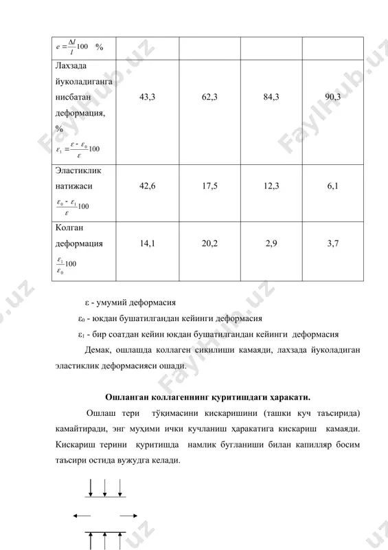 гидролизланиш ҳосил бўлади. пишиш ҳароратини ошириш билан бирга кучли боғланишларҳам аста - секин бузилади. сувсиз холда ҳам чармга иссиклик таъсир курсатганда, мустахкамлик пасаяди. фойдаланилган адабиётлар: 1. и.п.страхов и др. "химия и технология кожи и меха" м.1985г легпромбытиздат, 495 с. _1100335077.unknown _1100338972.unknown _1100339078.unknown _1100334999.unknown