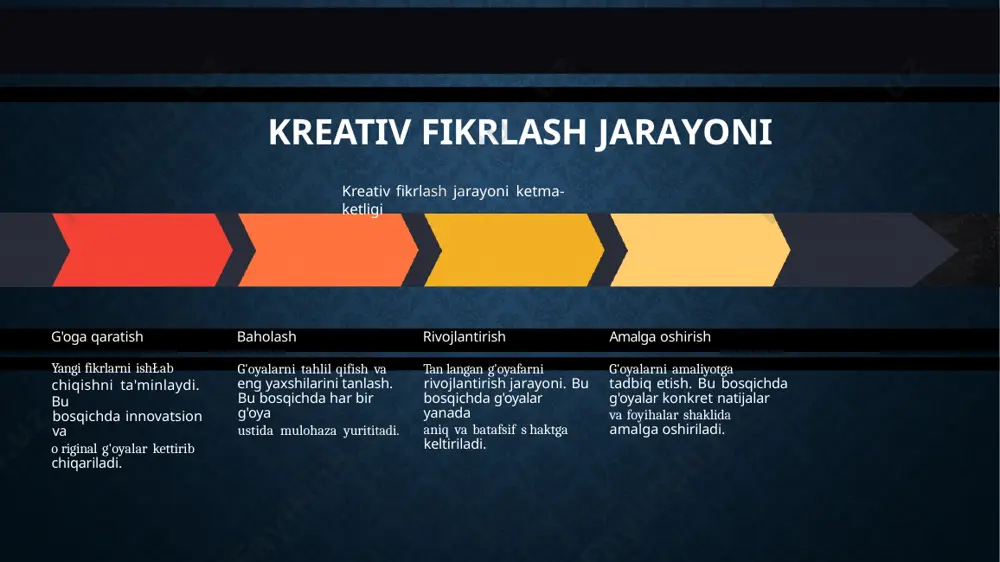 kreativ fikrlash fanidan taqdimot - Page 5