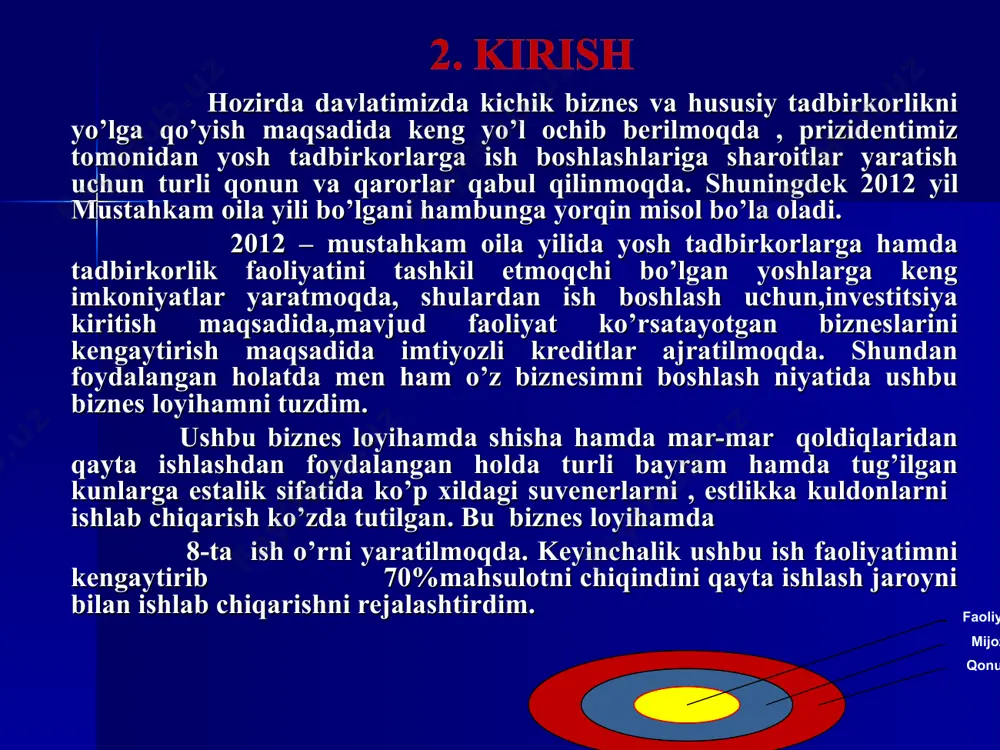 qara olishim. to'siqlar mavsum maxsulot nomi gips alif (lak) badiiy bo’yoq amartizatsiya elektr energiyasi jami(maxsulot tannarxi) suviner sher 1 kg =200 so’m 100 g = 350 so’m 1 000 so’m 45 so’m 15 so’m 1 610 so’m suniner yurak 1 kg =200 so’m 100 g = 350 so’m 1 000 so’m 45 so’m 15 so’m 1 610 so’m moliyaviy natija 1 kunlik maxsulot0 1 oylik i.ch maxsulot narxi 1 oylik tushum 1 yillik tushum 25 600 5 000 3 000 000 36 000 000 25 600 5 000 3 000 000 36 000 000 50 1200 5 000 6 000 000 72 000 000 № maxsulot nomi 1 suviner sher 2 suviner yurak jami tannarx maxsulot nomi marmar qoldiq maydasi shisha chiqindi maydasi (uni) oxak uni suyuq shisha amartizatsiya elektr energiyasi jami suviner xaykalcha 500 gr 150so’m 125gr 25 so’m 50gr 25so’m 300gr 300so’m 45 so’m 40 so’m 585 so’m …