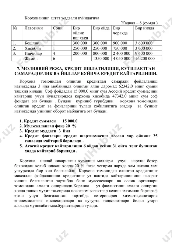 70,0 4440,0 480,0 74,0 2 феврал 9720,0 480,0 162,0 3960,0 480,0 66,0 3 март 9240,0 480,0 154,0 3480,0 480,0 58,0 4 апрел 8760,0 480,0 146,0 3000,0 480,0 50,0 5 май 8280,0 480,0 138,0 2520,0 480,0 42,0 6 июн 7800,0 480,0 130,0 2040,0 480,0 34,0 7 июл 7320,0 480,0 122,0 1560,0 480,0 26,0 8 август 6840,0 480,0 114,0 1080,0 480,0 18,0 9 сентябр 6360,0 480,0 106,0 600,0 600,0 10,0 10 октябр 5880,0 480,0 98,0 0 0 0 11 ноябр 5400,0 480,0 90,0 0 0 0 12 декабр 4920,0 480,0 82,0 0 0 0 жами: 5760,0 1512,0 4440,0 378,0 ажратилаётган кредит маблаги курилиш материаллари яъни тахта материалларилдан эшик ва дераза ромларини, ишлаб чикаришда ишлаб чикариш хом ашёларини сотиб олиш учун мулжаллангандир. 9. кредит суммаси суралаётган 15 000,0 минг сум микдоридаги кредит суммаси 2011 йил 3- чорак сентябр ойи давомида олиниши режалаштирилган , асосий кредитни кайтариш 6 ойдан кейин 31 ойга тенг булинган …