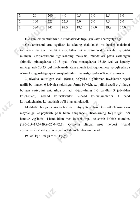 tuproq turlariga аzоt mе`yorini kоrrеktirоvkа qilish - Page 4