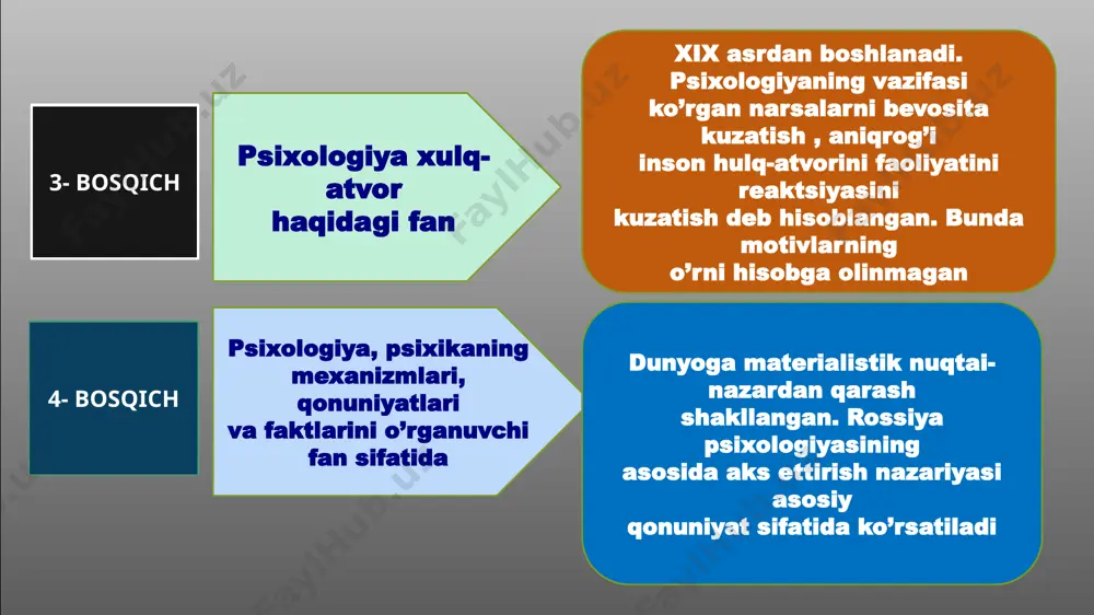 l idrok qilish yaxlit idrok qilish ilk davrlarda psixologik xususiyatlarni jonning ishi deb tushuntirilgan. jonning o’zi esa odam tanasidagi maxsus ikkilamchi jism deb qaralgan. bunday tasavvurlar "animizm« deb ataladi. animizm so’zi -anima "jon" degan ma'noni anglatadi. jon o’z mohiyatiga ko’ra olovsimon uchqundan iborat ekanligi geraklit tomonidan, yoki olovsimon atomdan iboratligi demokrit tomonidan ta'kidlangan geraklit platonning "ideyalar tug’ma bo’ladi" degan g’oyalari psixologik fikr taraqqiyotiga juda katta hissa qo’shdi. platon ta'limotiga ko’ra "ideyalar" mohiyati abadiy va o’zgarmas, ularning tabiiy olamdan tashqarida oliy olam mavjud bo’lib, ularni odam ko’zi bilan ko’ra olmaydi. platon platon psixologiyada "dualizm" oqimining asoschisi hisoblanadi. dualizm so’zi ikki yoqlamalik yoki ikki mustaqil fikr degan ma'noni anglatadi. dualizm ta'limoti mohiyati moddiy va ruhiy olam tana va psixikaning bir-biriga bog’liq bo’lmagan holda mavjud bo’lib, azaldan qarama-qarshi narsalar deb tushuntiradi. platonning dualizm shogirdi arastu (aristotel eramizdan oldingi iv asr 384-322 yillar) tomonidan birmuncha muvaffaqiyatli bartaraf etildi. aristotelning "jon haqida" asari o’sha davrdayoq …