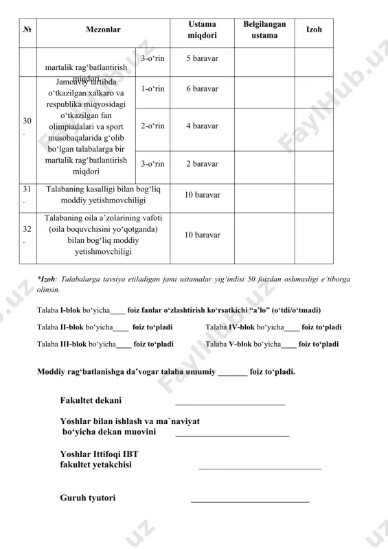 darslik «tasdiqlayman» institut rektori g‘.raximov - Page 4