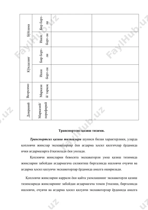 га қазиш тизимлари. иш фронтининг планда жойлашиши ва унинг силжиши йўналишига қараб синф ва синфчалар мос равишда гуруҳларга (узунасига, кўндалангига, веерсимон ва доиравий) ва гуруҳчаларга (бир бортли, икки бортли, марказий, тарқоқ ҳолда) бўлинади булардан ташқари, қазиш тизимлари қуйидагилардан келиб чиқиб ҳам характерланади: ағдармаларни жойлашган ўрнига қараб (ички ва ташқи), қазиш йўналишиниг профилига қараб (горизонтал, қия ёки тик қия қатламчалар билан) ва бошқа қушимча белгиларига қараб. қазиш тизимларининг классификацион белгилари уларнинг номланишида ўз ифодасини топади. маълум кон-геологик шароитлардан келиб чиқиб у ёки бу белгининг мухимлик даражаси ўзгариши мумкин, бу албатта айни кон учун қабул қилинган қазиш тизими номида ўз ифодасини топмоғи керак. қазиш тизимининг асосий элементлари, параметрлари ва кўрсаткичлари. шундай қилиб тавсия этилаётган классификация асосида имкон даражада ҳам қопловчи жинсларни ташиш усулини, ҳам иш зонаси конструкциясини, уни айни кон-геологик шароитларда ривожланишини ўзида тўлақонли ифода этган қазиш тизимини номини келтириш мумкин. масалан: · транспортсиз узунасига бир бортли; · транспортли ёппа, ички ағдармали …