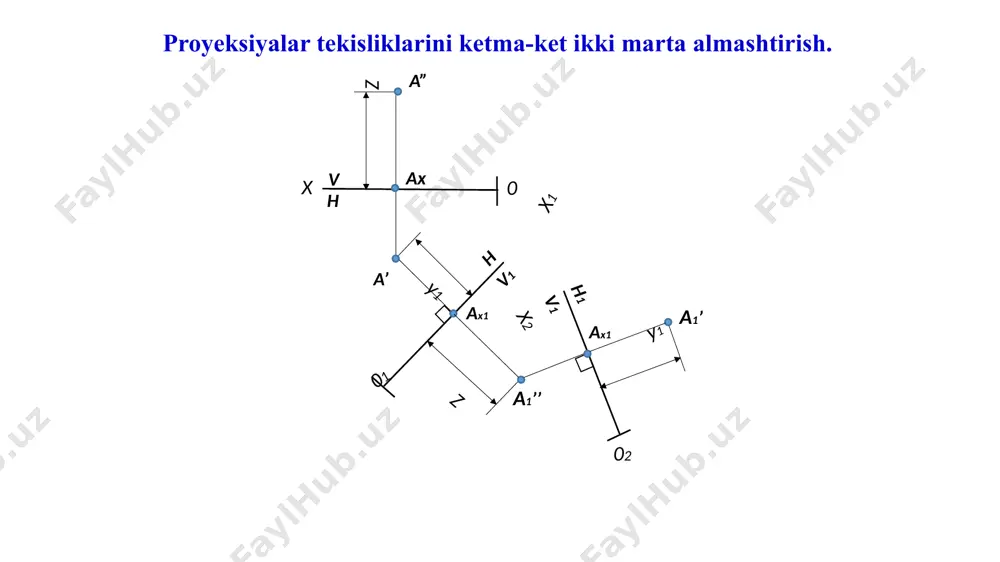 chizmani qayta qurish usullari. almashtirish usuli - Page 4