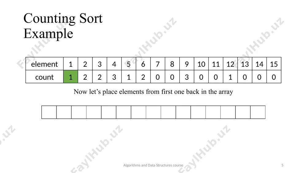 counting sort - Page 5