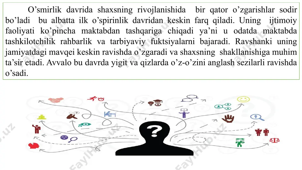 ilk o'spirinlik va yoshlik davrida psixik rivojlanish xususiyatlari - Page 5