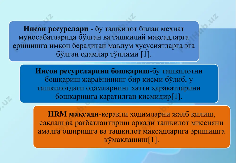 казиш; индивидуал натижаларни баҳолаш); ахборот оқимлари (тарқатиладиган ходимлар ва ташки лот тўғрисидаги маълумотларни аниқлаш; ташкилот ичида ҳам, ташқарисида ҳам ахборот тарқатиш каналларини шакллантириш; фикр-мулоҳазаларни қабул қилиш); компаниянинг ташкилий тузилиши ва ривожланиши тузилмавий номувофиқликларни таҳлил қилиш; ўзгариш ларни лойиҳалаш: тузилма, штат таркиби; ўзгаришларни бошқариш). инсон ресурсларини бошқаришнинг усуллари [1] натижага асосланган бошқарув делегация асосида бошқарув иштирокчилик бошқаруви натижага асосланган бошқарув: бу бошқарув марказлаштирилмаган ташкилотиларда қўлланилади ган модел. бу ташкилот аъзоларининг бошқарув, фикрлаш ва хатти ҳаракатлар тизимидир. ушбу тизим муваффақиятининг калити бу ташкилот ходимлари нинг маълум натижаларга эришиш истаги. инсон ресурсларини рағ батлантириш, меҳнат жамоасининг барча аъзолари ўртасида ҳамкор ликка эришиш, ходимларнинг узлуксиз ривожланиши ва меҳнатини бойитиш масалаларига эътибор қаратган. натижага асосланган бошқарувни, белгиланган мақсад ва натижалар га эришишга қаратилган жараён сифатида қараш мумкин. инсон ресурсларини бошқаришнинг усуллари бу ишлаб чиқариш ва бошқарув вазифаларини қуйи даражадаги бошқаришга ўтказиш орқали тўғридан тўғри унинг қуйида тайинланган раҳбарларга функцияларни узатишни назарда тутади. ушбу модел билан …