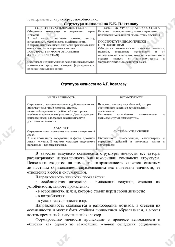 щественную сущность человека как личности. появившись на свет, ребенок вступает в особые отношения с окружающей его средой, причем среда не только играет роль внешней обстановки, а служит основным источником его развития, выполняя роль своеобразного пускового механизма, усиливающего или тормозящего внутренние процессы. процесс становления личности осуществляется в многообразных социальных отношениях, в которые он включается своей деятельностью. принципиальное значение в этом процессе имеет способность индивида к самовыражению, саморегуляции, самоутверждению, самоопределению. основу личности составляет ее структура, т.е. относительно устойчивая связь и взаимодействие всех сторон личности как целостного образования. в современной психологии имеется несколько точек зрения на то, что представляет собой внутренний склад личности. с.л. рубинштейн выделяет следующие компоненты структуры личности: · направленность проявляется в потребностях, интересах, убеждениях, мировоззрении, доминирующих мотивах деятельности и поведения. · знания, умения, навыки приобретаются в процессе жизни, в познавательной деятельности. · индивидуально-типологические особенности проявляются в темпераменте, характере, способностях. структура личности по к.к. платонову подструктура направленности объединяет отношения и моральные …