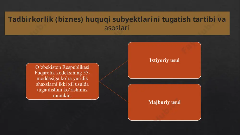 iladi. to‘lovga qobiliyatsizlikning oldini olish maqsadida qarzdorning muassislari (ishtirokchilari), boshqaruv organi yoki qarzdor mol-mulki egasining qarzdorni to‘lovga qobiliyatsiz deb topish to‘g‘risidagi arizasi sudga taqdim etilguniga qadar qarzdorni moliyaviy jihatdan sog‘lomlashtirishga qaratilgan chora-tadbirlar ko‘riladi. qarzdorni moliyaviy jihatdan sog‘lomlashtirishga qaratilgan chora-tadbirlar qarzdor bilan tuzilgan bitimga asosan kreditorlar yoki boshqa shaxslar tomonidan ham ko‘rilishi mumkin. kuzatuv tartib-taomili kuzatuv institutining joriy etilishidan koʻzlangan maqsad -kreditorlar manfaatlarini himoya qilish -qarzdor mol-mulkini talon-taroj qilinishini oldini olish -qonunda belgilangan vakolatlarni amalga oshirishdan iborat kuzatuv tartib-taomili kuzatuv tartib-taomili joriy etilgan paytdan e’tiboran: mulkiy undiruvlar bo‘yicha ijro hujjatlarini ijro etish to‘xtatib turiladi qarzdor yuridik shaxs muassislarining (ishtirokchilarining) uning tarkibidan muassislari (ishtirokchilari) chiqib ketishi munosabati bilan qarzdorning mol-mulkidan ulushni (payni) ajratish haqidagi talablarini qanoatlantirish taqiqlanadi qarzdorga nisbatan kuzatuv tartib-taomili joriy etilgan sanadan e’tiboran qarzdorning kontragenti tomonidan shartnomalarni bajarishni bir tomonlama rad etishga yoki ularni bir tomonlama o‘zgartirishga, agar bu taraflarning kelishuvida nazarda tutilgan bo‘lsa ham yo‘l qo‘yilmaydi. sud sanatsiyasi sud …