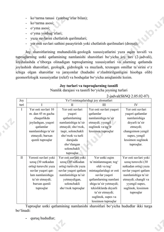 uproqlar. ii yerosti suvlari yoki uzoq (30 sutkadan ortiq) turuvchi yuza suvlar yuqori qat-lam namlanishiga ta’sir etmaydi; barxan qumli tuproqlar yer osti suvlari yoki uzoq (30 sutkadan ortiq) turuvchi yuza suvlar yuqori qatlam namlanishiga ta’sir yetmaydigan, solonchakli sho‘rxok tuproqlar yer ustki oqim ta’minlanmagan; tog‘ oldi va tog‘ mintaqalaridagi er osti suvlar yuqori qatlamlarning namlani shiga ta’sir yetmaydi; tekisliklarda deyarli ta’sir etmaydi; suglinok, supes va lessimon tuproqlar yer osti suvlari yoki uzoq turuvchi (30 sutkadan ortiq) yuza suvlar yuqori qatlam namlanishiga ta’sir etmaydi; changli va yyengil supes, suglinok, lessimon tuproqlar tuproqlar ustki qatlamining namlanishi sharoitlari bo‘yicha hududlar ikki turga bo‘linadi: · quruq hududlar; · yilning ayrim davrlarida o‘ta namlanadigan zax hududlar. 3-jadval (shnq 2.05.02-07) ishchi qatlam tuprog‘i yo‘l-iqlim mintaqalar doirasida qoplama yuzasining eng kam ko‘tarilishi, m i ii iii iv mayda qum, yyengil yirik supes, yyengil supes 0,5/0,3 0,6/0,4 0,4/0,2 0,9/0,7 changsimon qum, changsimon supes 0,8/0,5 1,0/0,6 0,7/0,4 1,2/0,9 yengil suglinok, …