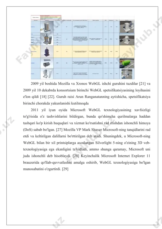 ch.js bularning barchasini tushuntirishi mumkin, ammo menimcha, har qanday 3 o'lchamli rivojlanishga nisbatan jiddiy qarashdan oldin bu tushunchalarni yaxshi tushunadigan kalit. men birinchi marta 3d dasturlashni o'rganganimda mvp haqidagi kirish maqolasi ni yozganman opengl bilan. men bu transformatsion matritsalarning nima ekanligini va turli o'lchovlar/bo'shliqlar bilan qanday aloqadorligini tushuntira olmaguncha, men hech qanday 3d dasturni umuman bilmasdim. ekranga o'ting. maqsadingiz o'yinlarni yaratishdan iborat ekan, o'ylaymanki, uchinchi jild kabi kodni keyinroq yozishingizga yordam berish uchun avvalgi xujjatli webglni o'rganishdan ko'proq foyda olasiz. kunning bir kunida men bir unity3d fonida, shuningdek, papervision3d dan kelganman, shuning uchun 3d kosmik bilan qanday ishlashni yaxshi bilardim. uch.js - bu sizning dastlabki o'tishingiz uchun webgl loyihalari bilan shug'ullanish usullarini o'rganishga kirishdir. api juda yaxshi, juda kuchli va agar siz boshqa 3d texnologiyasidan kelsangiz, siz juda kam vaqt bilan ishlaysiz. threejs.org misollari bilan juda ko'p vaqt o'tkazdim - ularning bir tonchasi bor va ular sizni to'g'ri yo'ldan olib …