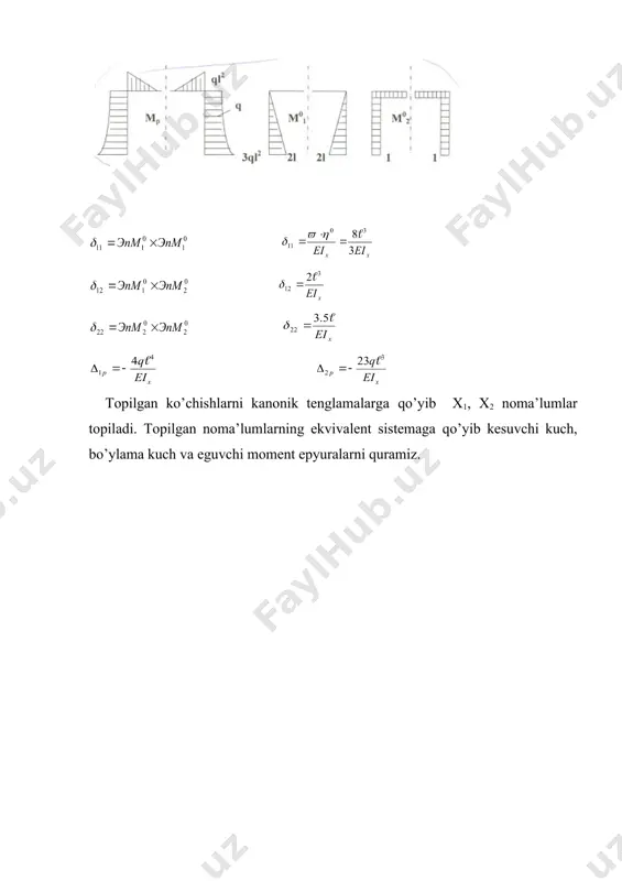 simmеtrik vа qiyshiq simmеtrik sistеmаlаrgа kuch usulini qo’llаnilishi - Page 4