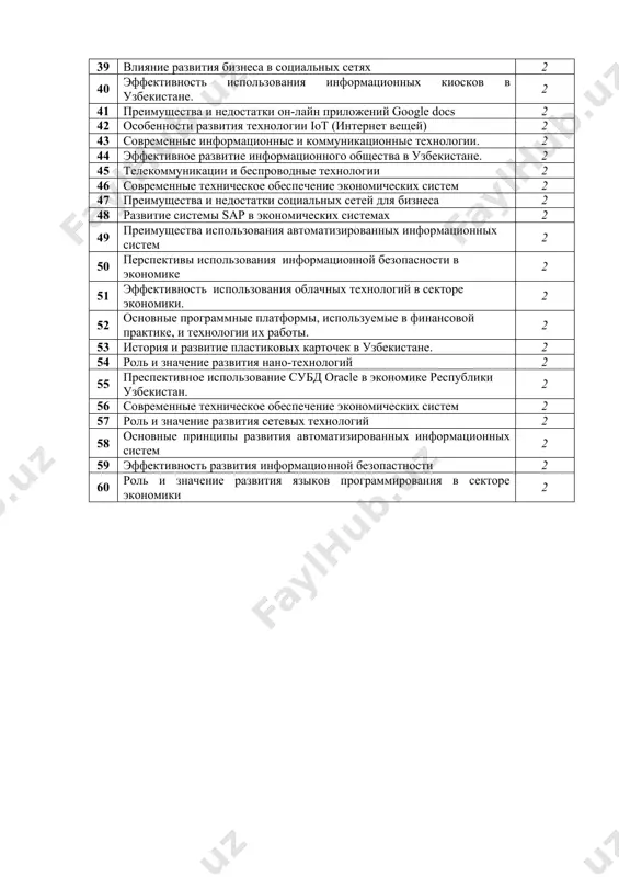 инфраструктуры экономики узбекистана. 2 32 развитие и принцип работы блокчейн технологии 2 33 виды интернет-технологий и инноваций в it-связь-2021. 2 34 принцип развития социальных сетей в узбекистане. 2 35 развитие информационно-коммуникационных технологий в узбекистане. 2 36 принцип развития мобильных сетей. 2 37 развитие и принцип работы fintech компаний в узбекистане 2 38 влияние и развития внедрение 3d-технологий на экономику. 2 39 влияние развития бизнеса в социальных сетях 2 40 эффективность использования информационных киосков в узбекистане. 2 41 преимущества и недостатки он-лайн приложений google docs 2 42 особенности развития технологии iot (интернет вещей) 2 43 современные информационные и коммуникационные технологии. 2 44 эффективное развитие информационного общества в узбекистане. 2 45 телекоммуникации и беспроводные технологии 2 46 современные техническое обеспечение экономических систем 2 47 преимущества и недостатки социальных сетей для бизнеса 2 48 развитие системы sap в экономических системах 2 49 преимущества использования автоматизированных информационных систем 2 50 перспективы использования информационной безопасности …