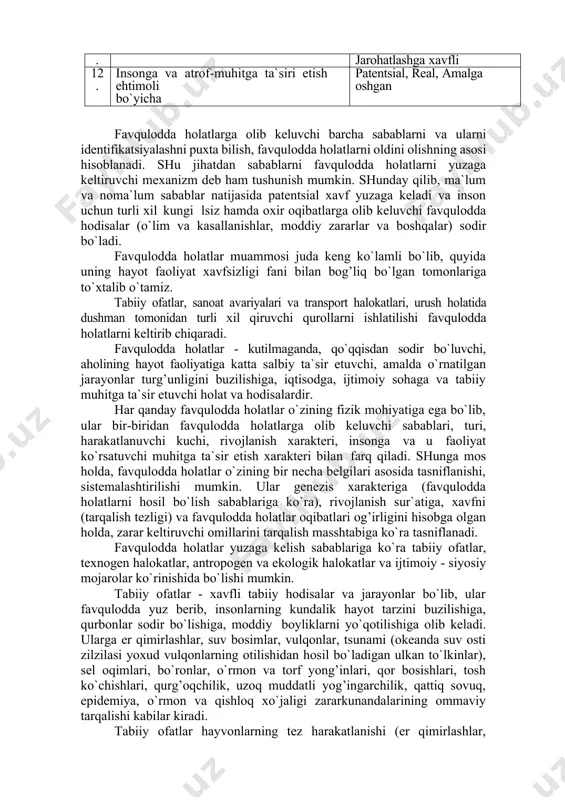 li ta`sir etadigan ob`ektlari bo`yicha insonga ta`sir etuvchi, tabiiy muhitga ta`sir etuvchi, moddiy boyliklarga ta`sir etuvchi, kompleks ta`sir etuvchi 7. xavfli bo`yicha ta`sirga uchragan odamlarning soni shaxsiy, guruhli (jamoaviy), ko`psonli 8. ta`sir etish zonasining o`lchami bo`yicha lokal, hududiy, hududlararo, global 9. ta`sir etgan zonalar ko`rinishi bo`yicha xonada ta`sir etuvchi, hududlarda ta`sir etuvchi 10. insonlarning sezgi organlarini xavlarni farqlay olish qobiliyati bo`yicha seziladigan, sezilmaydigan 11. insonga zararli ta`sirini ko`rinishi bo`yicha zararli, jarohatlashga xavfli 12. insonga va atrof-muhitga ta`siri etish ehtimoli bo`yicha patentsial, real, amalga oshgan favqulodda holatlarga olib keluvchi barcha sabablarni va ularni identifikatsiyalashni puxta bilish, favqulodda holatlarni oldini olishning asosi hisoblanadi. shu jihatdan sabablarni favqulodda holatlarni yuzaga keltiruvchi mexanizm deb ham tushunish mumkin. shunday qilib, ma`lum va noma`lum sabablar natijasida patentsial xavf yuzaga keladi va inson uchun turli xil kungi lsiz hamda oxir oqibatlarga olib keluvchi favqulodda hodisalar (o`lim va kasallanishlar, moddiy zararlar va boshqalar) sodir bo`ladi. favqulodda holatlar muammosi …