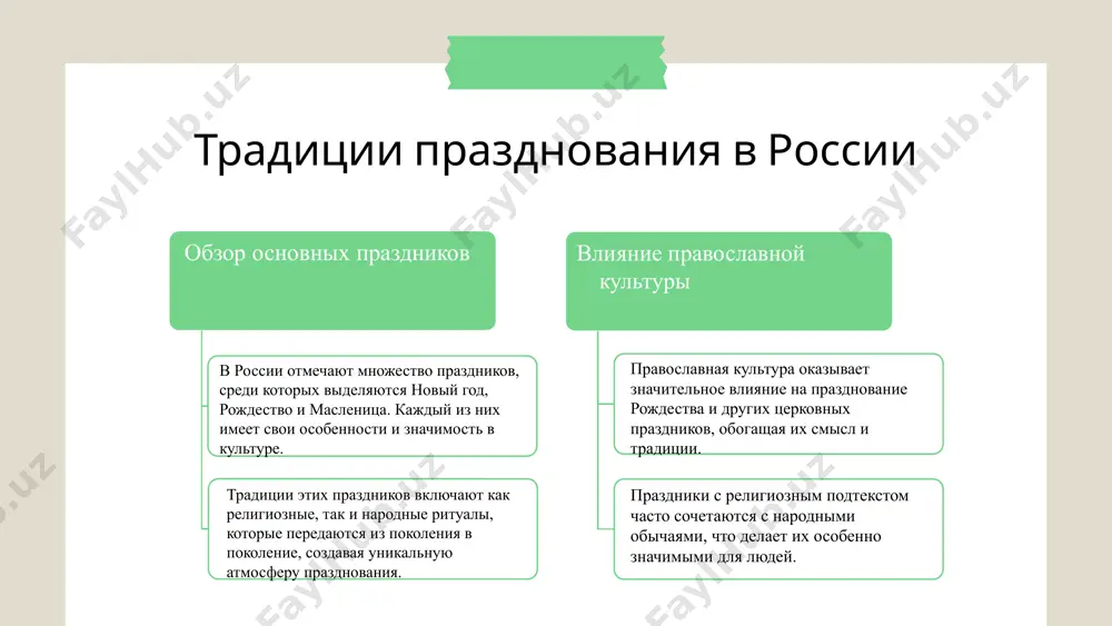 peshka, kotoraya podaetsya k osnovnim blyudam i yavlyaetsya vajnoy chastyu zastolya. kulinarnie traditsii rossii i uzbekistana sxodyatsya v ispolzovanii testa i myasa, no otlichayutsya po spetsiyam i sposobam prigotovleniya. v rossii aktsent na salati i vipechku, togda kak v uzbekistane — na ris i myasnie blyuda, otrajaya klimaticheskie usloviya i kulturnie predpochteniya. prazdnichnie blyuda v obeix kulturax simvoliziruyut gostepriimstvo i edinstvo semi. vajno, chto eda ob'edinyaet lyudey, sozdavaya atmosferu prazdnika i tepla v domax, gde sobirayutsya rodnie i druzya. kulinarnie traditsii prazdnikov sovremennie tendentsii, takie kak globalizatsiya i razvitie texnologiy, sushestvenno vliyayut na traditsionnie prazdniki v rossii i uzbekistane. molodoe pokolenie adaptiruet starie obryadi pod novie usloviya jizni, chto privodit k izmeneniyu ix smisla i formi. naprimer, v rossii nablyudaetsya rost populyarnosti prazdnovaniya novogo goda s elementami zapadnix traditsiy, takix kak rojdestvenskie vecherinki i obmen podarkami. v uzbekistane takje poyavlyayutsya novie formati, takie kak molodejnie festivali, gde traditsii sochetayutsya s …