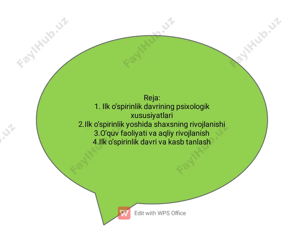 ilk o‘sirinlik davri psixologik rivojlanish - Page 3