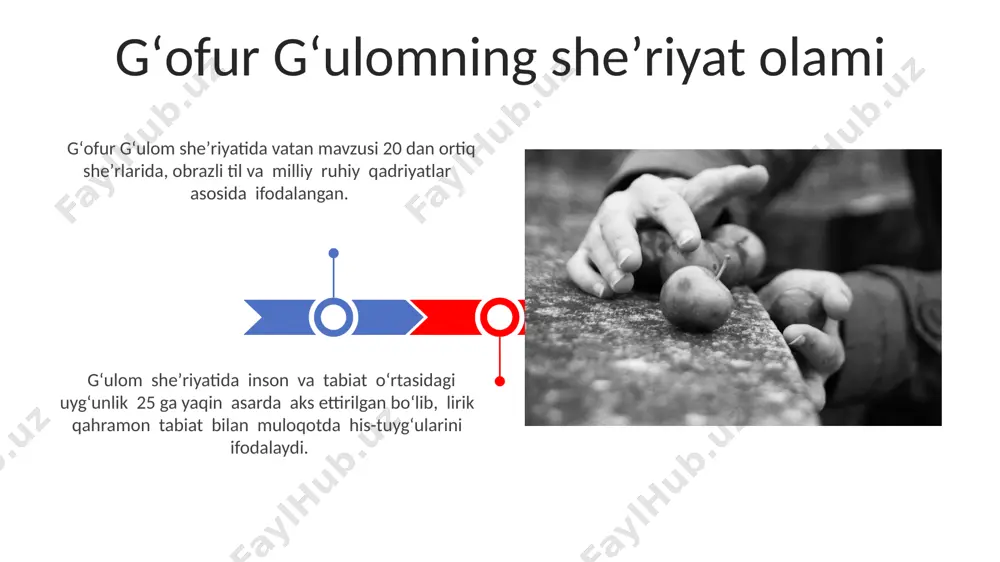 gʻofur gʻulom hayoti va ijodi - Page 3