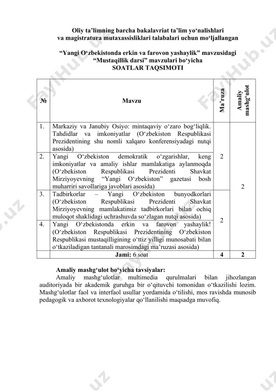 mohiyatini yosh avlodga yetkazish, ma’ruzalarda ko‘tarilgan fikr va g‘oyalar asosida o‘quvchi va talabalarning bilimlarini yanada boyitib borish ta’lim tizimining oldida turgan muhim vazifalardan biri hisoblanadi. shu ma’noda, ta’lim muassasalarida o‘zbekiston respublikasi prezidenti shavkat mirziyoyev tomonidan joriy yilning so‘nggi ikki oyi davomida o‘tkazilgan yirik xalqaro va davlat tadbirlari hamda bayram tantanalarida so‘zlagan nutqlari, shuningdek, ommaviy axborot vositalariga vakillariga bergan intervyulari asosida “yangi o‘zbekistonda erkin va farovon yashaylik!” shiori ostida “mustaqillik darsi”ni tashkil etishga qaror qaror qilindi. e’tiboringizga mazkur “mustaqillik darsi”ni o‘rta maxsus va professional ta’lim, oliy ta’lim muassasalarida o‘tkazish bo‘yicha metodik tavsiya taqdim etilmoqda. oliy ta’limning barcha bakalavriat ta’lim yo‘nalishlari va magistratura mutaxassisliklari talabalari uchun mo‘ljallangan “yangi o‘zbekistonda erkin va farovon yashaylik” mavzusidagi “mustaqillik darsi” mavzulari bo‘yicha soatlar taqsimoti № mavzu ma’ruza amaliy mashg‘ulot 1. markaziy va janubiy osiyo: mintaqaviy o‘zaro bog‘liqlik. tahdidlar va imkoniyatlar (o‘zbekiston respublikasi prezidentining shu nomli xalqaro konferensiyadagi nutqi asosida) 2 2 2. yangi o‘zbekiston demokratik o‘zgarishlar, …