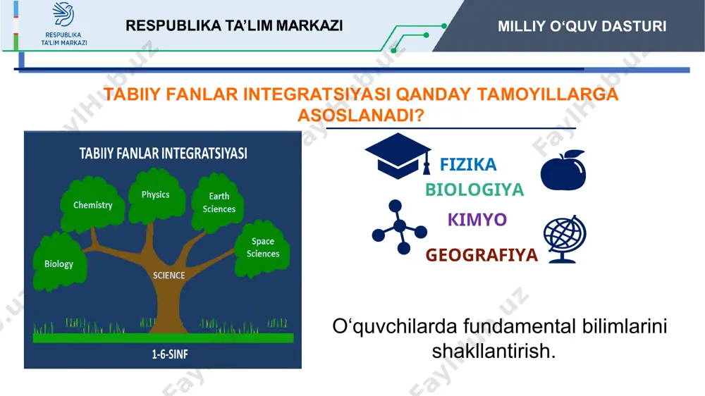 isoblash ishlarini bajaradi; turli jihozlarni ishlatishda xavfsizlik qoidalariga rioya qiladi va oqilona foydalanadi; turmush sharoiti va yashash hududining tabiiy rivojlanishiga amaliy ko‘nikmalarini safarbar etadi; atrof muhit va ekologiyaga salbiy ta'sir etuvchi omillarni bartaraf etadi hamda asraydi va o‘z faoliyatida sog‘lom turmush tarziga amal qiladi; kundalik faoliyatida ijodiy va mantiqiy fikrlab, o‘zining intellektual rivojlanishini ongli rejalashtiradi, o‘quv faoliyati natijalarini nazorat qiladi va baholaydi. amaliy kompetensiya respublika ta’lim markazi milliy o‘quv dasturi respublika ta’lim markazi milliy o‘quv dasturi tabiiy fanlarning afzalliklari va ahamiyati olamning yaxlit, ajralmas, bir butunligini anglaydi, ilmiy dunyoqarashi shakllanadi, tadqiqotchilik ko‘nikmalari rivojlanadi va kompetentligi shakllanadi. natijada pisa, timss, pirls kabi xalqaro tadqiqotlarda muvaffaqiyatli ishtirok etish imkoniyati kengayadi. * respublika ta’lim markazi milliy o‘quv dasturi 1-2 sinf tabiiy fanlar dasturining qamrov doirasi: (kontenti) sinf jami nazariy nazorat ishi amaliy mashg‘ulot va loyiha ishi soat soat % soat soat % 1 33 19 57,5 % 2 12 42,5 % 2 68 …