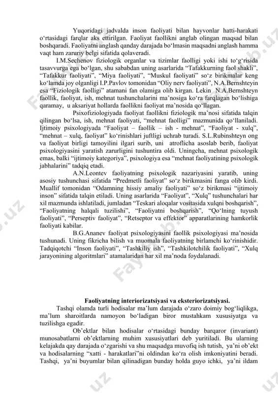 siy jihatdan mustahkamlangan dastur (instinkt)lar asosidagi xatti-harakatlar, ko‘nikmalar yakka tartibda hosil bo‘lib hayvonning yashash uchun tashqi sharoitlarga moslashishi sifatida namoyon bo‘ladi. tajribani berish va o‘zlashtirish muloqotning ijtimoiy vositalari (til va boshqa belgilar tizimi) yoki moddiy madaniyat mahsulotlari orqali amalga oshiriladi. yordamchi qurollar, vositalar yasashi mumkin, ammo undan qurol sifatida doimo foydalanmaydi. bir qurol yordamida boshqa qurol yasay olmaydi. mehnat qurollari yasab, uni keyingi avlodlariga ham qoldirishi mumkin. turli predmet va qurollardan foydalanib, yangi qurol va vositalar yarata oladi. tashqi muhitga moslashadi o‘z ehtiyojlariga muvofiq tarzda tashqi dunyoni o‘zgartiradi. odamni ishlashga majbur qiluvchi motiv uning ovqatlanish ehtiyoji bo‘lishi mumkin. biroq odam, masalan, dastgohni ochlik ehtiyojini qondirish uchun boshqarmaydi. inson faoliyatining mazmuni jamiyat talab qiladigan biron mahsulotni tayyorlash maqsadi bilan belgilanadi. faollik manbai bo‘lgan faoliyat yaxshi anglab olingan maqsad bilan belgilanadi. yuqoridagi jadvalda inson faoliyati bilan hayvonlar hatti-harakati o‘rtasidagi farqlar aks ettirilgan. faoliyat faollikni anglab olingan maqsad bilan boshqaradi. faoliyatni anglash qanday …