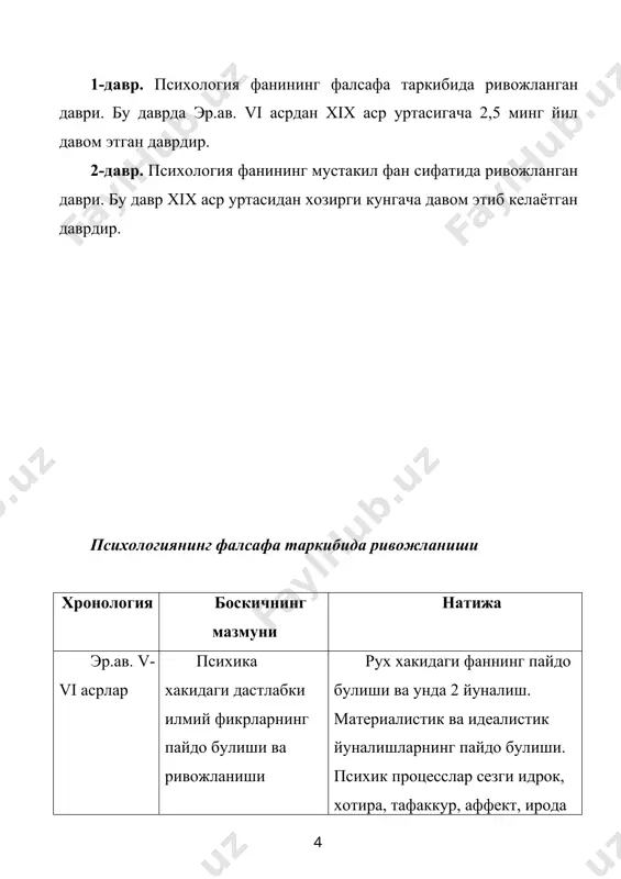 ква, 1974 й. 4. абу али ибн сино. «тиб конунлари асари». тошкент – 1992 й. 5. давлетшин м.г. «психологическая наука в узбекистане» психологический журнал. тошкент. №7. 1986 й. 6. давлетшин м.г. «психология тарихи» дастур. т.-1996й. 7. ждан г. «история психологии» – 1976й. 8. искандаров б. «урта осиёда фалсафий ва ижтимоий-сиёсий фикрларнинг шаклланиши ва ривожланиши тарихидан лавхалар.» тошкент. «узбекистон». –1993 й. 9. нишонова з.т. «психология тарихи» т-2002й. 10. петровский «умумий психология» тошкент – «укитувчи» – 1992й. 11. хадислар. т – 1992й. 12. www.ziyonet.uz 4 3