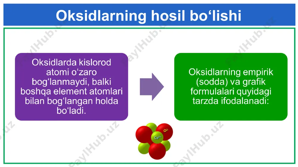 oksidlarning tarkibi, tuzilishi va nomlanishi - Page 3