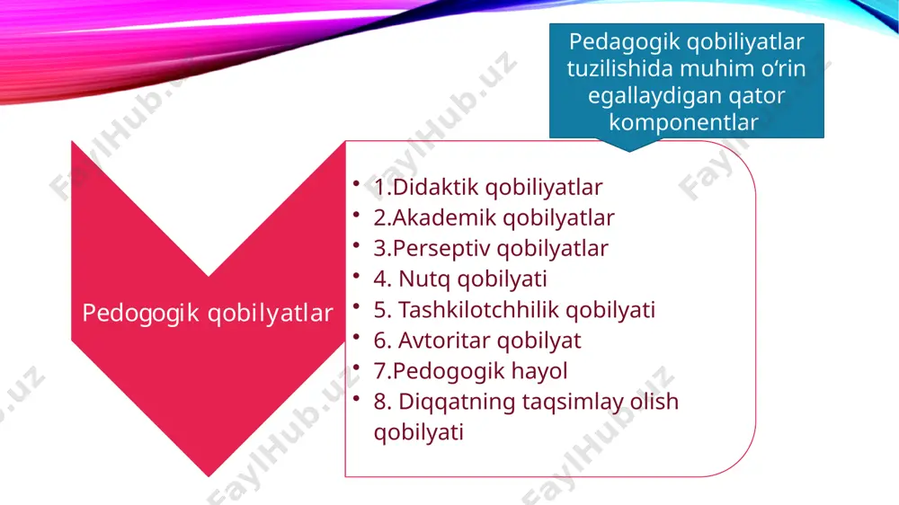 alashtirib, uni nazorat qila olishi nazarda tutiladi. tajribali o‘qituvchilarda vaqtga nisbatan o‘ziga xos sezuvchanlik — ishni vaqt bo‘yicha to‘g‘ri taqsimlab, mo‘ljallangan vaqtdan to‘g‘ri foydalana olish ko‘nikmasi paydo bo‘ladi. dars davomida, albatta, ko‘p hollarda vaqtni behuda yo‘qotish ham mumkin. lekin bu yo'qolgan dars rejasini tuzatish zaruriyati tuzilgan hollarda bo'lishi mumkin. tajribali o‘qituvchilar vaqtni seza bilishni o‘rganish uchun dars rejasini yoki matnda vaqtni nazorat qilish uchun belgilar olib borishni tavsiya etadilar. jumladan: darsning 10, 20, 30 va boshqa daqiqalari davomida mabodo, ko‘zda tutilmagan vaqt ortib qolgan taqdirda foydalanish uchun qanday qo‘shimcha materiallarni tayyorlash yoki vaqt yetmay qolgan taqdirda qanday materialni keyingi darsga qoldirish mumkinligi haqida maslahat beradilar kommunikativ qobiliyati — bu bolalar bilan muloqotda bo‘lishga, o‘quvchilarga bo‘lgan munosabatda to‘g‘ri yo‘l topa bilishga, ular bilan pedagogik nuqtayi nazardan maqsadga muvofiq o‘zaro aloqa bog‘lashda pedagogik taktning mavjudligiga qaratilgan qobiliyatdir. pedagogik takt psixologiyasini o‘rganishda psixolog i.v.straxov benihoyat katta hissa qo‘shgan. uning fikricha, bunda muhimi — …