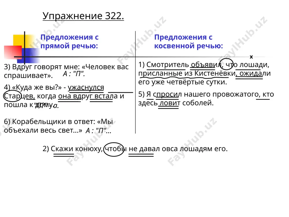 онец, сняв шапку оборотился ко мне и сказал барин не прикажешь ли воротиться это зачем время ненадёжное ветер слегка подымается вишь как он порошу сметает что же за беда а видишь там что ямщик указал кнутом на восток я ничего не вижу кроме белой степи да ясного неба а вон это облачко. image1.jpeg image2.jpeg /docprops/thumbnail.jpeg