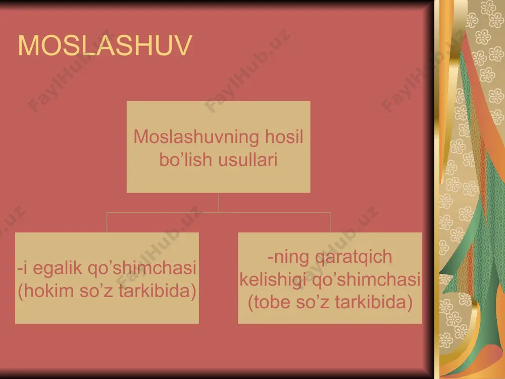 so’z birikmasi 2 - Page 3
