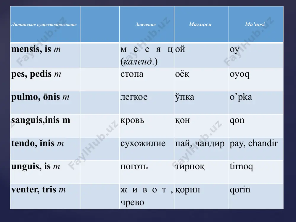 3-turlanish masculinum - Page 4