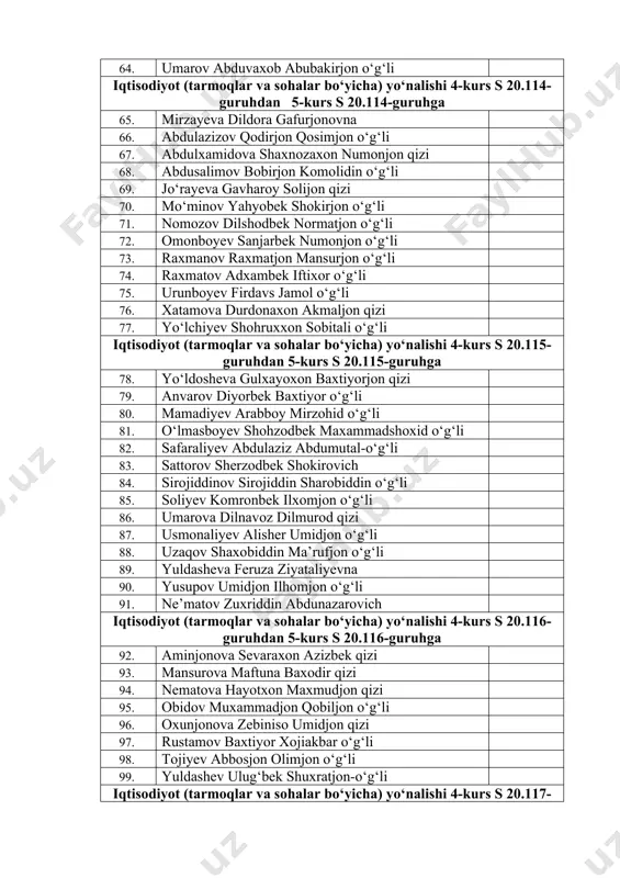 dbek normatjon o‘g‘li 72. omonboyev sanjarbek numonjon o‘g‘li 73. raxmanov raxmatjon mansurjon o‘g‘li 74. raxmatov adxambek iftixor o‘g‘li 75. urunboyev firdavs jamol o‘g‘li 76. xatamova durdonaxon akmaljon qizi 77. yo‘lchiyev shohruxxon sobitali o‘g‘li iqtisodiyot (tarmoqlar va sohalar bo‘yicha) yo‘nalishi 4-kurs s 20.115-guruhdan 5-kurs s 20.115-guruhga 78. yo‘ldosheva gulxayoxon baxtiyorjon qizi 79. anvarov diyorbek baxtiyor o‘g‘li 80. mamadiyev arabboy mirzohid o‘g‘li 81. o‘lmasboyev shohzodbek maxammadshoxid o‘g‘li 82. safaraliyev abdulaziz abdumutal-o‘g‘li 83. sattorov sherzodbek shokirovich 84. sirojiddinov sirojiddin sharobiddin o‘g‘li 85. soliyev komronbek ilxomjon o‘g‘li 86. umarova dilnavoz dilmurod qizi 87. usmonaliyev alisher umidjon o‘g‘li 88. uzaqov shaxobiddin ma’rufjon o‘g‘li 89. yuldasheva feruza ziyataliyevna 90. yusupov umidjon ilhomjon o‘g‘li 91. ne’matov zuxriddin abdunazarovich iqtisodiyot (tarmoqlar va sohalar bo‘yicha) yo‘nalishi 4-kurs s 20.116-guruhdan 5-kurs s 20.116-guruhga 92. aminjonova sevaraxon azizbek qizi 93. mansurova maftuna baxodir qizi 94. nematova hayotxon maxmudjon qizi 95. obidov muxammadjon qobiljon o‘g‘li 96. oxunjonova zebiniso umidjon qizi 97. rustamov …