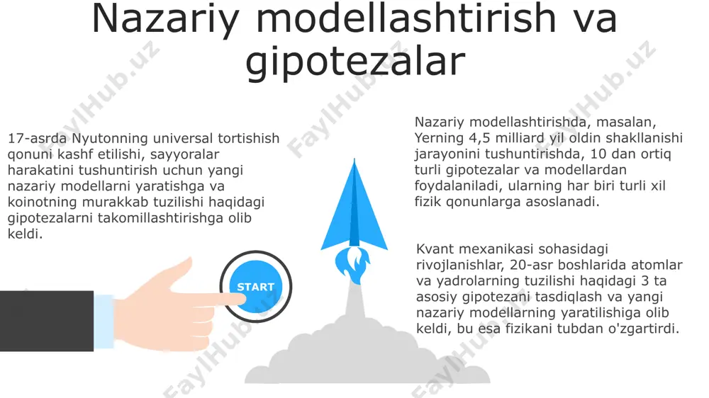ning elektromagnit induksiyasi bo'yicha tajribalari elektromagnit maydon tushunchasining shakllanishiga muhim hissa qo'shgan. matematik formalizatsiya va tenglamalar differensial va integral hisobning 18-asrda leybnits va nyuton tomonidan ixtirolari fizikaning murakkab hodisalarini, masalan, tezlik va tezlanishni, aniq matematik tenglamalar yordamida tavsiflashga imkon yaratdi, bu esa matematik fizikaning yangi davrini boshlab berdi. 17-asrda, rene dekartning analitik geometriyasi rivojlanishi bilan, matematik formalizatsiya fizika qonunlarini algebraik tenglamalar orqali ifodalash imkonini berdi, bu esa nyutonning harakat qonunlarining 3 ta asosiy tenglamasi kabi muhim kashfiyotlarga olib keldi. 20-asr boshlarida, albert eynshteynning nisbiylik nazariyasi 4 o'lchovli minkovskiy fazo-vaqtida tenglamalar orqali ifodalangan bo'lib, bu klassik fizikaning chegaralarini kengaytirdi va kosmos va vaqtning yangi tushunchalarini o'rnatdi. e'tiboringiz uchun rahmat @taqdimot_robot image1.jpeg image2.jpeg image3.jpeg image4.jpeg