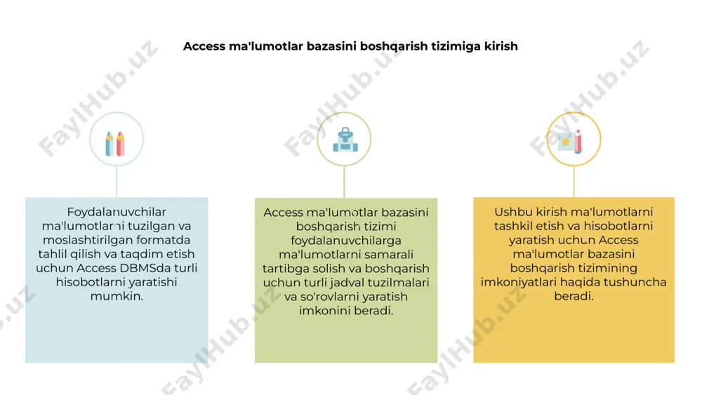 di. foydalanuvchilar hisobotlarni filtrlar, saralash opsiyalari va dizayn dizayni yordamida professional ko‘rinishdagi natijalarni yaratishi mumkin. accessda asosiy hisobotlarni yaratish 1 2 3 access ma'lumotlar bazasini boshqarish tizimi foydalanuvchilarga turli jadval tuzilmalari, so'rovlar va hisobotlarni osonlikcha yaratish imkonini beradi. oddiy jadvallardan murakkab munosabatlargacha, access ma'lumotlar bazasini yaratish uchun qulay interfeysni taqdim etadi. access ning asosiy xususiyatlaridan biri bu asosiy hisobotlarni tez va samarali yaratish qobiliyatidir. foydalanuvchilar osonlik bilan ma'lumotlarni umumlashtirishi va boshqalar bilan tushunish va almashish uchun qulay formatda ko'rsatishi mumkin. yangi boshlovchi yoki tajribali foydalanuvchi bo'lasizmi, access maxsus talablaringizga javob beradigan professional ko'rinishdagi hisobotlarni yaratishda yordam beradigan vositalar va funksiyalarni taklif etadi. access yordamida siz maʼlumotlaringizni vizual tarzda jozibali va tartibli tarzda namoyish qilishingiz mumkin. hisobot sxemalarini moslashtirish 1 2 3 2 access ma'lumotlar bazasini boshqarish tizimida foydalanuvchilar ma'lumotlarni samarali tartibga solish uchun turli jadval tuzilmalarini yaratishlari mumkin. so'rovlar tahlil va hisobot uchun jadvallardan aniq ma'lumotlarni olishda yordam beradi. 1 …