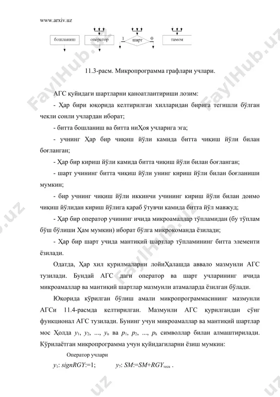 . 2. савельев а.я. основы информатики. учеб. для вузов. –м изд-во мгтуим. н.э баумана, 2001, 310 – 326 б. 3. лысиков б.г арифметические и логические основы цифровых автоматовх [учебник для вузов по спец. "электронные вычислительные машины"]. минск: выша школа, 1980, 315 – 328 б. 4. www.ziyonet.uz