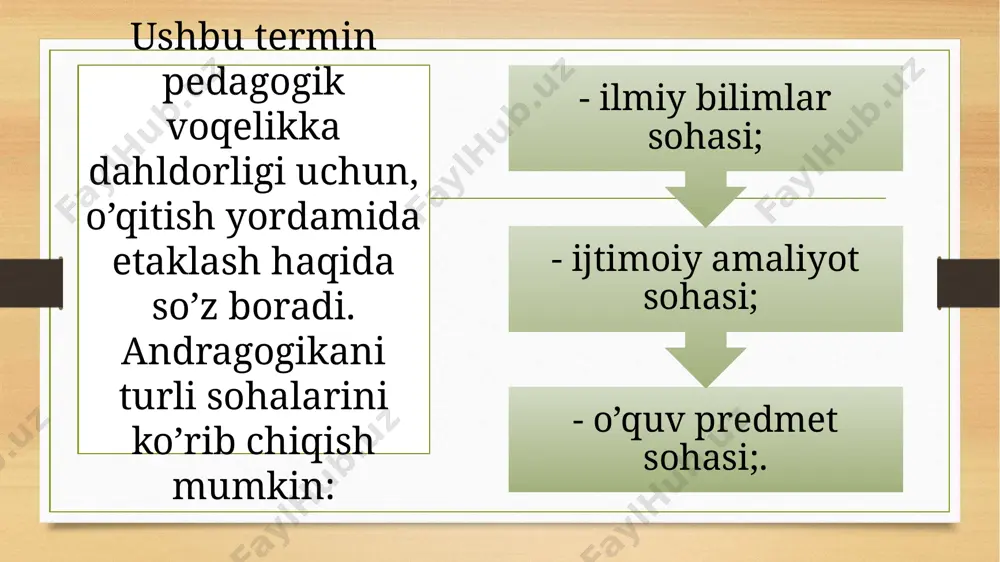 rkibiy qismiga kirishi, xamda bilim soxasining mustaqil tarmog’i sifatida odamni o’rganuvchi fan deb e’tirof etilishi mumkin. andragogik bilimlaming ilmiy talqini quyidagi kategoriyalar orkali belgilanadi: - odam (kattalik bilan xarakterlanuvchi hayot faoliyati davridagi yaxlitlik); - kattalik (katta odamning o’qitish sub’ekti sifatidagi o’ziga xos jixati); - ta’lim (tizimli ta’lim va tarbiya asosida, insoniy sifatlami shakllantirish va rivojlantirishning ijtimoiy-madaniy mexanizmi); - kattalar ta’limi (uzluksiz ta’lim jarayoni kontekstida odamning kasbiyshaxsiy jixatdan ulg’ayishi); - uzluksiz ta’lim (kishi hayot faoliyatining bir butunligi, davomiyligi asosidagi ta’lim); andragog (kattalar ta’limi soxasida faoliyat ko’rsatuvchi mutaxassislarning umumiy nomi). andragogika soxasidagi zamonaviy tadqiqotlar o’zida quyidagilarni aks ettiradi: - aholi turli qatlamlarining yoshi, jinsi ijtimoiy mavqei, kasbiy tayyorgarlik darajasi, sog’iigini xisobga olgan xolda ta’limiy ehtiyojlami o’rganish; - kattalar ta’limiy faoliyatini (kasbiy ta’lim, mustaqil ta’lim, madaniyestetik faoliyati, ma’naviy yuksalish) shakl va funkstiyalarini o’rganish va modellashtirish; - kattalarga ta’lim berish tizimining mazmun-maqsadli, texnologik va kadrlar ta’minotini ishlab chikish. andragogik bilimlami shakllantirish va rivojlantirish tamoyillari: …