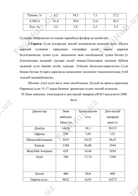 ун. кобўқли ва очиқ донли шакллари кам учрайди. бошоги 2-4 гули бўлиб. биринчи ва иккинчи ёки биринчи гули учли. ташқи гул қилтигининг тепа қисми иккита тишли, кўпинча ялангоч, пастки гули сал тўқланган бўлади. гулнинг қилтиги ўзига хос ялтироқликка эга, донининг ранги асосан қизгиш бўлади. бу тур кўқ, занг ва замбурух касалликларига чидамлилиги селекция навларига зарур. ўрта денгиз минтақасида экилади. бу тур ўрта осиёда хам учрайди. византия сулисининг шакли ярим кузги, кечпишар, эртапишар, қургоқчиликка чидамли бўлади. очиқ донли сули. сулининг хамма турида учрайди. қум сулиси турида кўп учрайди. йирик донли очиқ сули 42 хромосомага эга, оддий сули билан чатиштирилади, қум сулиси билан чатиштирилмайди, замбуруқли касалларга чидамсиз. майда донли, очиқ донли сули замбуругли касалларга чидамли, онсон қум сулиси билан чатишади, оддий сули билан чатишмайди. ёрма тайёрлаш технологияси очиқ донли сулида онсон, кобиқли сулига қараганда. очиқ донли сулилар кам хосилли, бу эса бу турдаги сулиларнинг селекцион турлари йўқлигидан далолат беради. бундан ташқари ёввоий …