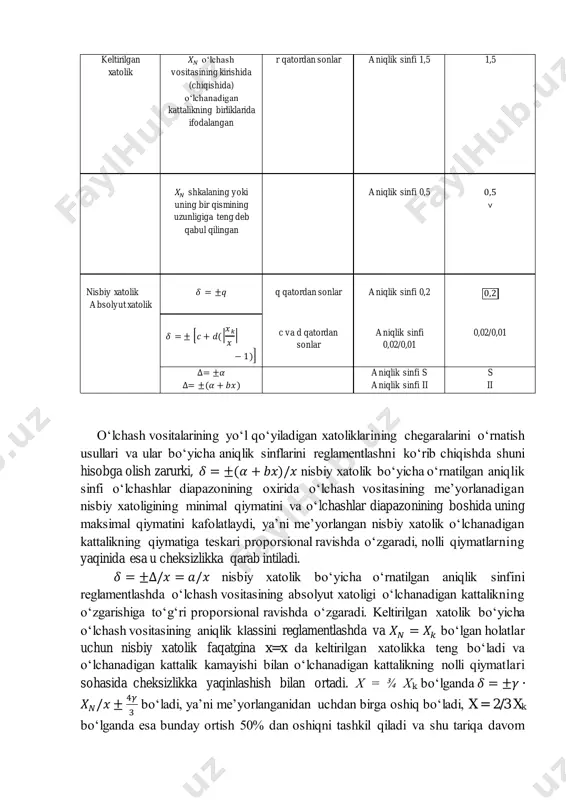 siyalanish (o‘zgarish) chegarasi yo‘l qo‘yiladigan asosiy xatolik chegarasining ulushli (karrali) qiymati yoki shkalaning bo‘linish qiymati ko‘rinishida ko‘rsatiladi. yo‘l qo‘yiladigan xatoliklarning sonli qiymatlari ikkitadan oshiq bo‘lmagan son bilan ifodalangan bo‘lishi lozim, bunda chegaralarni hisoblashda yaxlitlash xatoligi 5% dan oshmasligi lozim. xuddi o‘sha bitta ko‘rsatkichning o‘zi uchun konkret turdagi o‘lchash vositasi uchun yo‘l qo‘yiladigan asosiy xatolikning beshtadan oshiq bo‘lmagan turlicha chegaralari o‘rnatilishiga yo‘l qo‘yiladi. ularning yo‘l qo‘yiladigan xatoliklarining chegaralarini absolyut xatoliklar ko‘rinishida ifodalash qabul qilingan o‘lchash vositalari uchun aniqlik klasslar i tartib raqamlari yoki lotin alfavitining harflari bilan belgilanishi lozim. ularning yo‘l qo‘yiladigan asosiy xatoligining chegaralari keltirilgan xatolik (±𝛾) yoki nisbiy xatolik (±𝛿) ko‘rinishida ifodalangan o‘lchash vositalari uchun aniqlik klassi foyizlarda ifodalangan ushbu chegaralarga teng bo‘lgan sonlar bilan belgilanishi lozim. ularning yo‘l qo‘yiladigan asosiy xatoligining chegaralarini nisbiy xatolik (𝛿 = ± [𝑐 + 𝑑(| 𝑥𝑘 𝑥 | − 1)]) ko‘rinishida ifodalash qabul qilingan o‘lchash vositalar i uchun aniqlik sinflarini ularni qiyshiq chiziq …