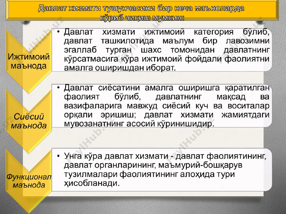 тнинг функцияларини амалга ошириб, унга бўйсундирилган давлат хизматчилари аппаратининг иш фаолиятини бошқаради; ишга қабул қилиш ва ишдан бўшатиш, интизомий жавобгарликка тортиш, пул маблағлари ҳамда товар-моддий бойликларга эгалик қилиш, рағбатлантириш, мазкур орган номидан имзо чекиш ва бошқа юридик аҳамиятга молик ҳаракатларни содир этиш ҳуқуқига эга бўлади. асосий таркиб - давлат хизматчилари таснифининг асосий ва муҳим гуруҳи бўлиб, мазкур органга юклатилган функцияларнинг деярли барчасини бажаради. асосий таркибга кирувчи давлат хизматчилари раҳбарлар томонидан амалга ошириладиган юридик аҳамиятга эга бўлган ҳаракатларни содир этмайдилар (масалан, ишга олиш, ишдан бўшатиш, фаолиятни йўналтириш ва ҳоказолар). бу гуруҳ давлат хизматчиларига - муҳандислар, иқтисодчилар, агрономлар, меъморлар, шифокорлар, ўқитувчилар, илмий ходимлар ва бошқаларни киритиш мумкин. таъкидлаш жоизки, айрим ҳолларда раҳбарлар томонидан юридик ҳаракатларнинг амалга оширилиши мутахассисларга боғлиқ бўлади. масалан, раҳбар ходимни меҳнатдан вақтинча бўшатиш тўғрисидаги буйруқни, шифокорнинг маълумотномасисиз чиқариши мумкин эмас. давлат хизматчилари асосий таркибининг ҳаракатлари, пировардида давлат органи, корхона, муассаса ва ташкилот фаолиятининг сифатини ҳам белгилаб беради. асосий таркибнинг …