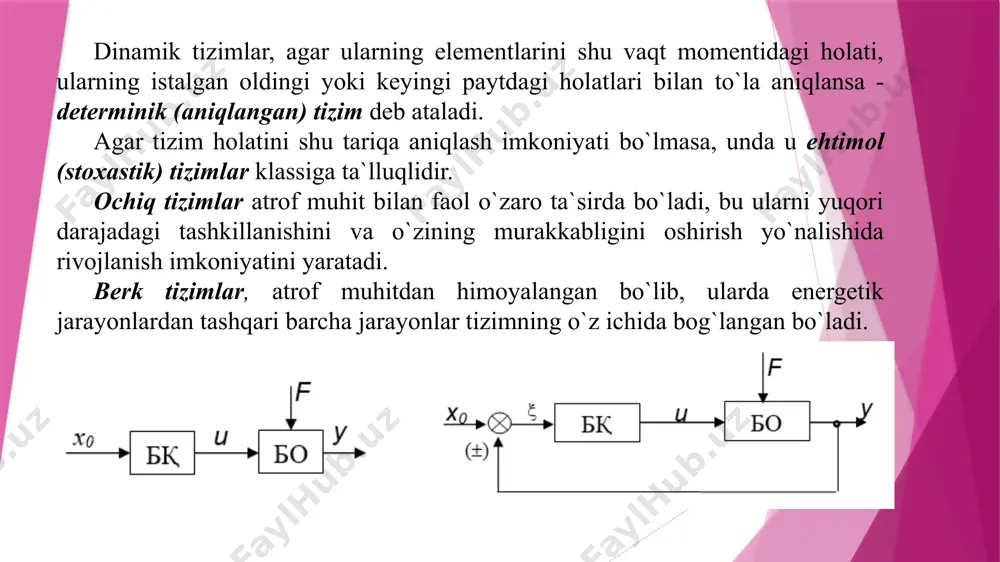 tizimlar va jarayonlar - Page 5